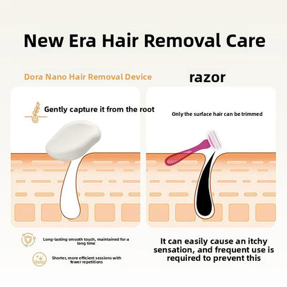 Nanoglass Hair Removal Device